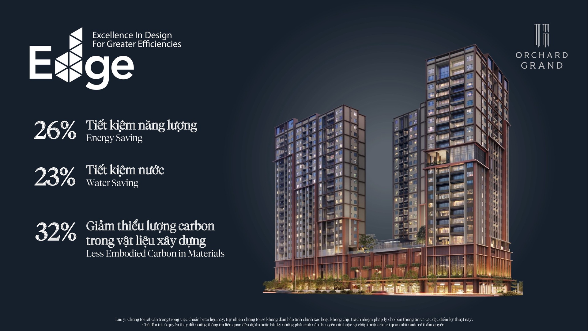 Orchard Grand Residences