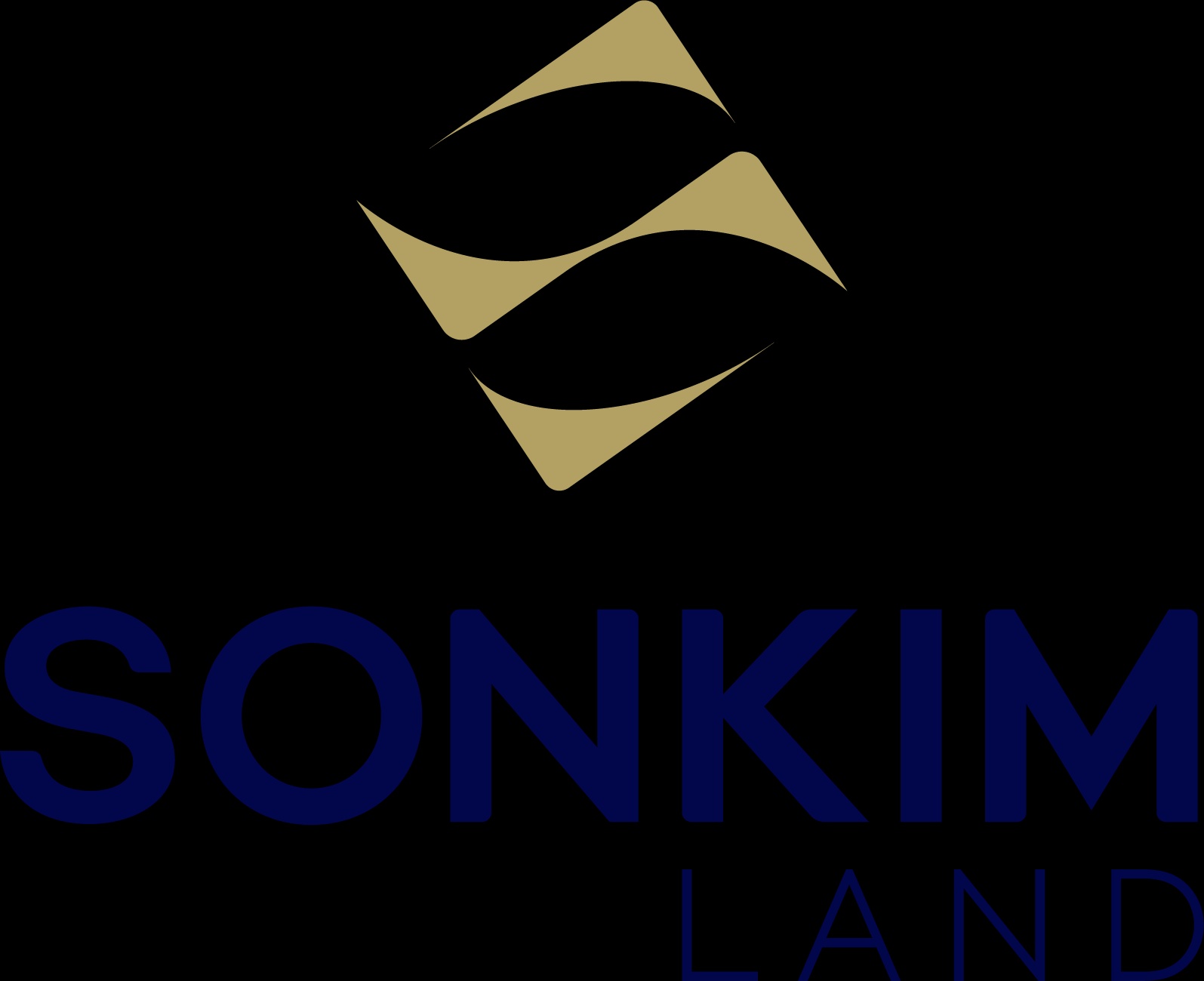 Sonkim Land